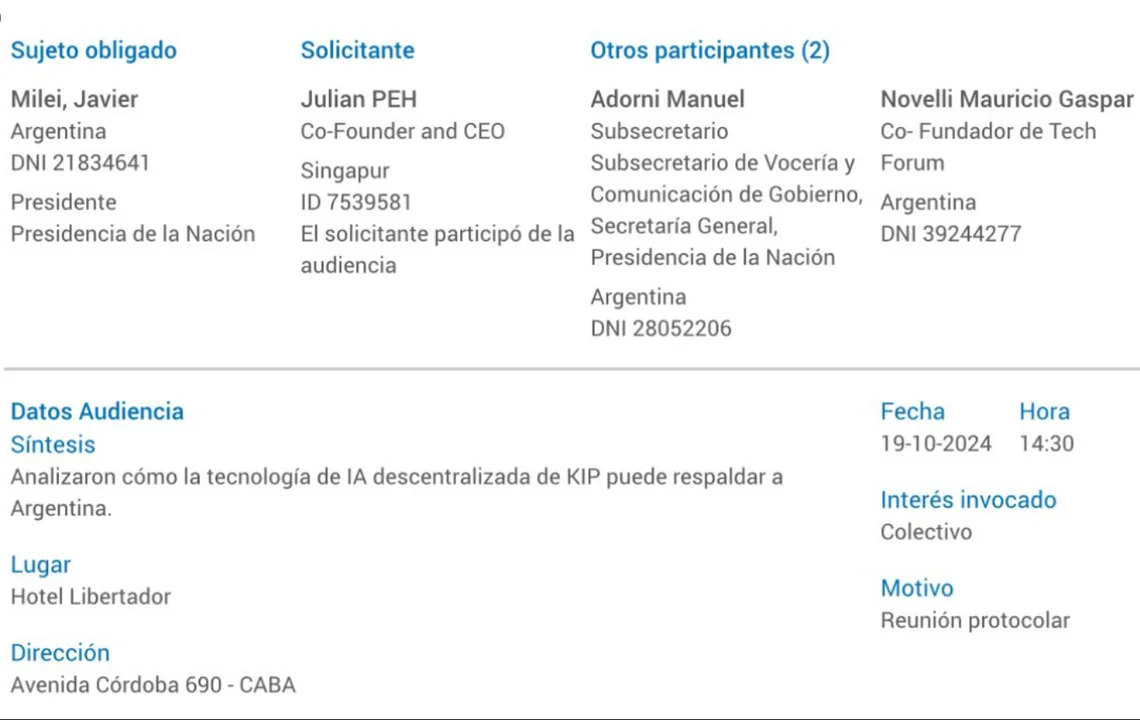 Quiénes están detrás de la estafa cripto: las sospechas sobre el  financiamiento de la campaña - DataClave