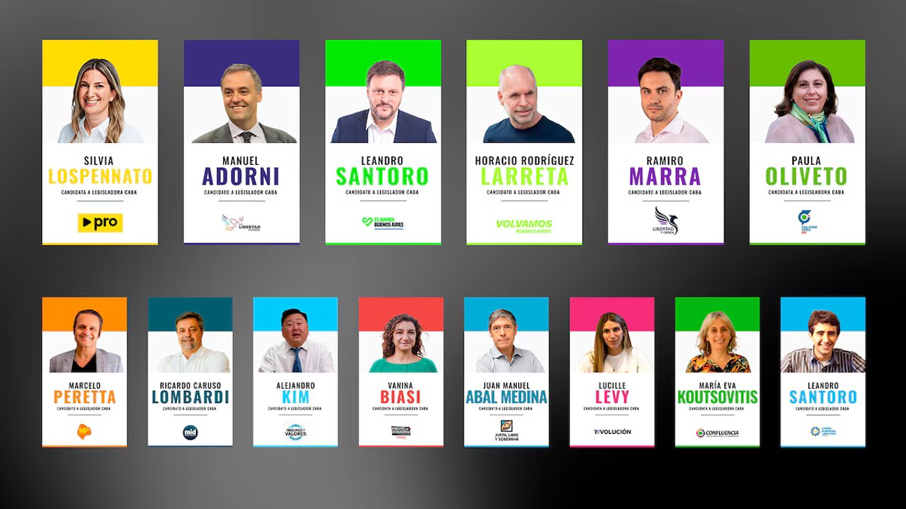 Sorpresas, regresos y outsiders: así quedaron las boletas en CABA de cara a las elecciones legislativas