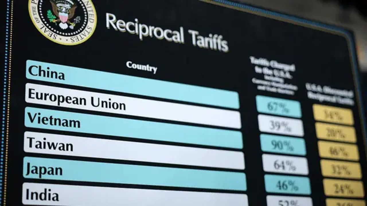 Aranceles: el impacto en el comercio global y cómo conviene posicionar los portfolios de inversión