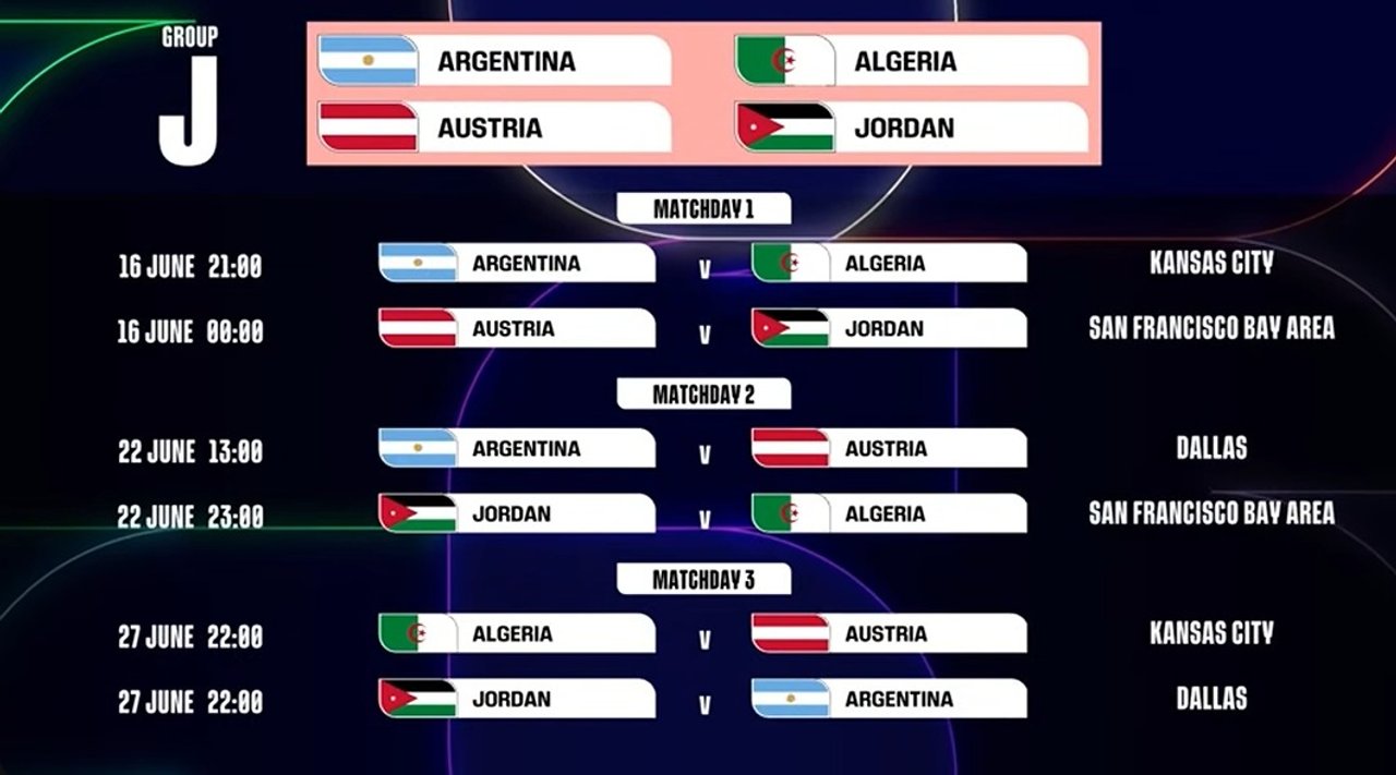 Días, horarios y sedes para la Selección Argentina